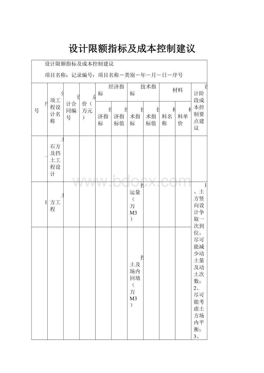 设计限额指标及成本控制建议.docx