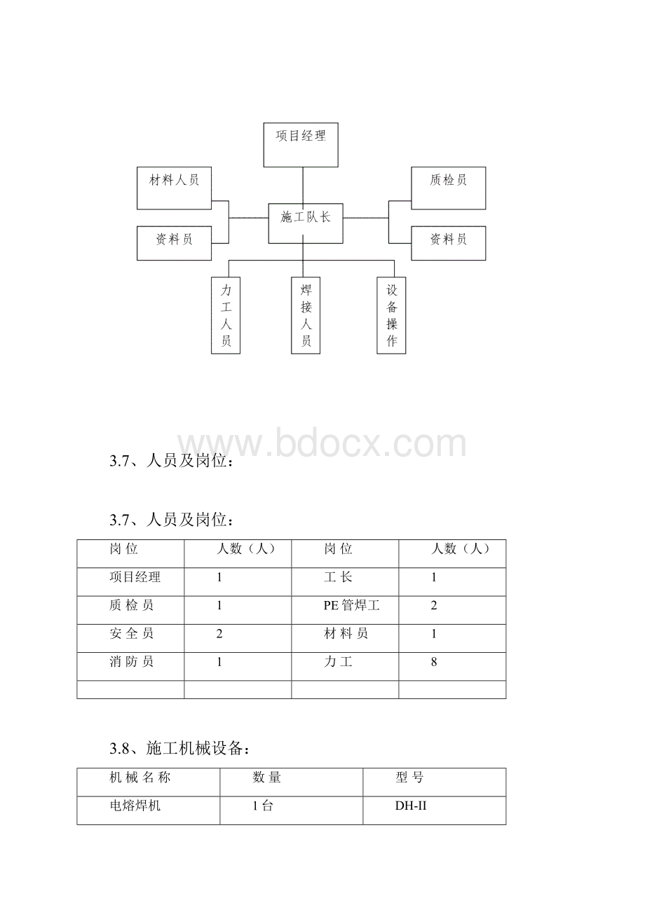 燃气PE管施工方案设计.docx_第3页