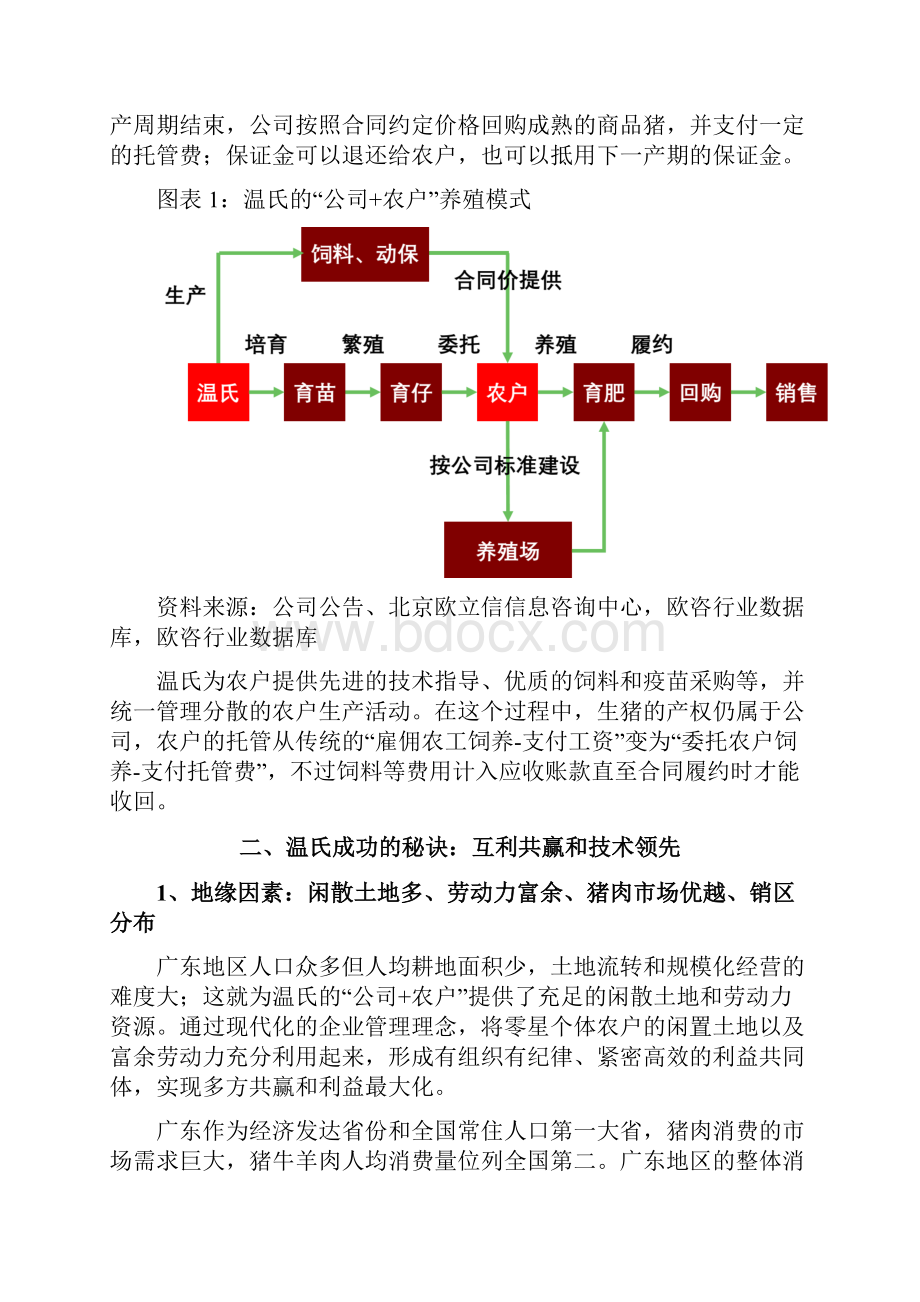 生猪养殖市场分析报告.docx_第2页