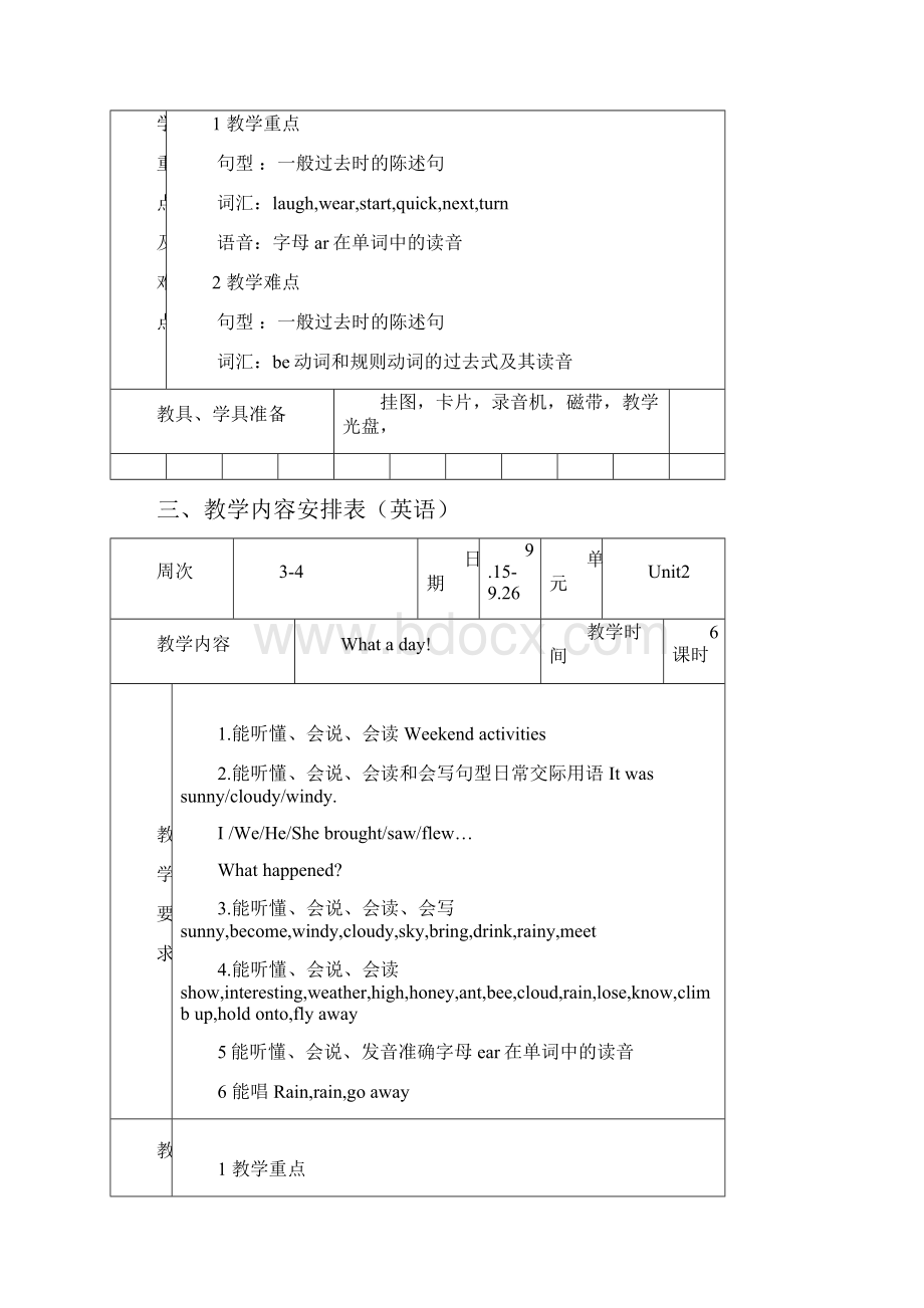 新版六年级上册英语教学计划.docx_第3页