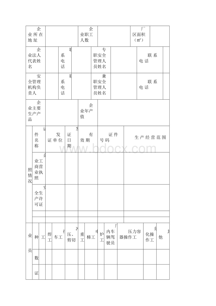 生产经营单位安全生产管理台账.docx_第2页