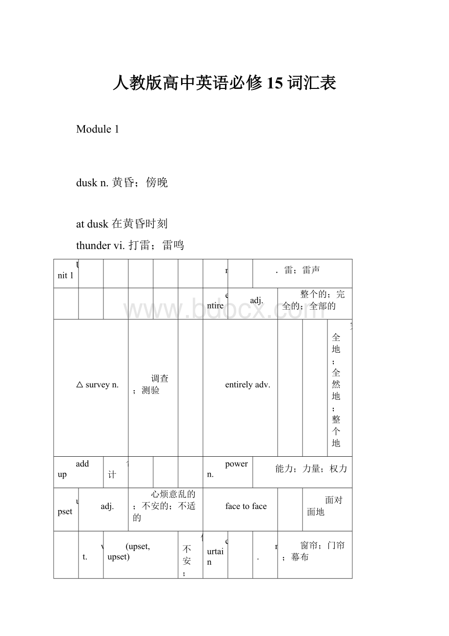 人教版高中英语必修15词汇表.docx