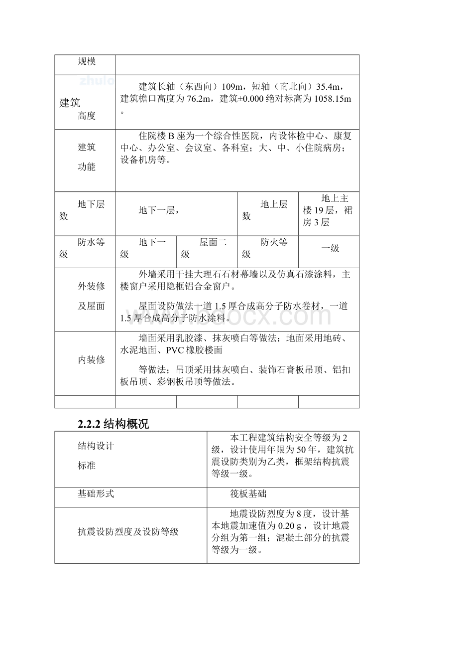 内蒙古自治区医院住院楼B座干部保健楼结构工程创优方案鲁班奖方案 精品.docx_第3页