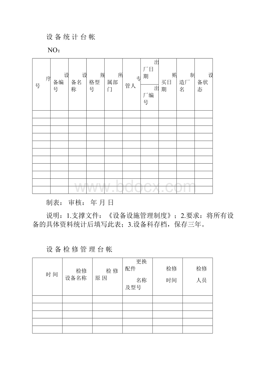 白酒生产企业设备设施标准化建设台账资料.docx_第3页