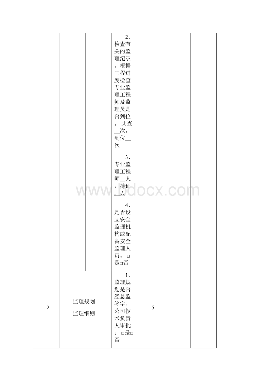 工程监理单位安全管理检查表.docx_第2页