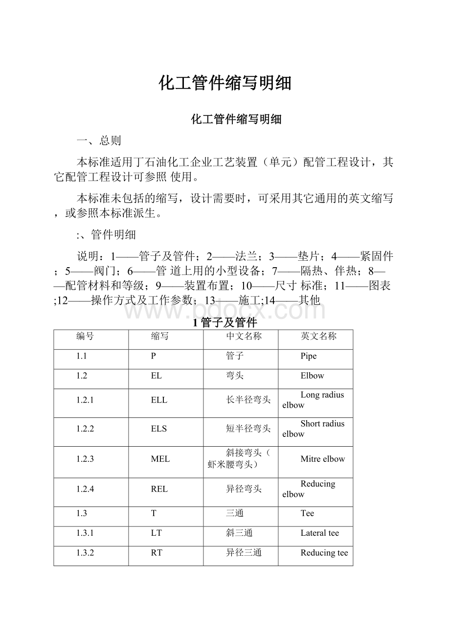 化工管件缩写明细.docx_第1页