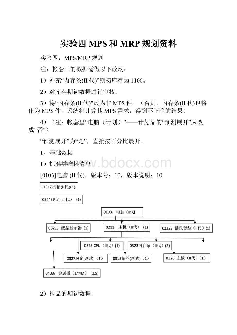 实验四 MPS和MRP规划资料.docx