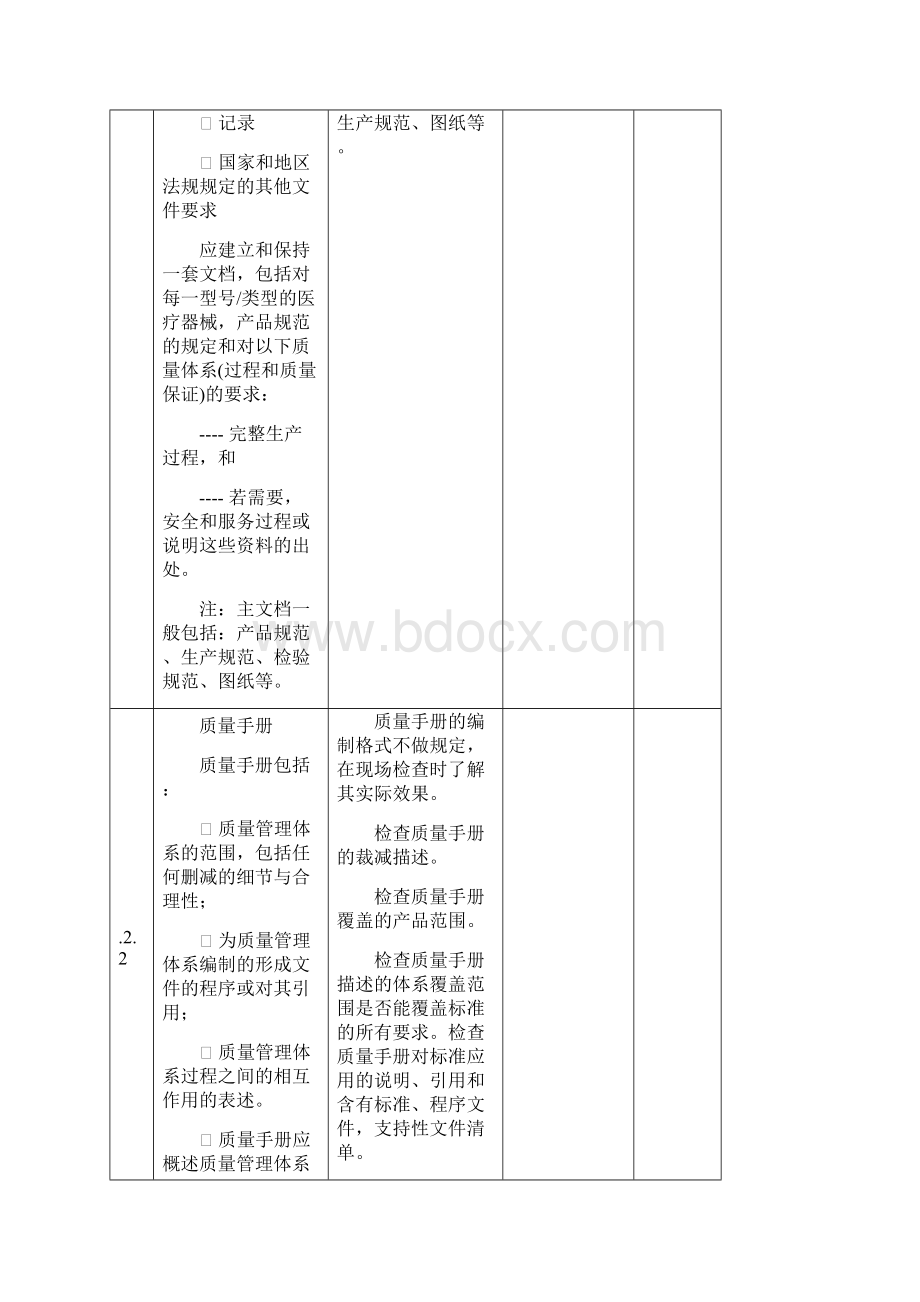 医疗体系ISO13485内审.docx_第2页