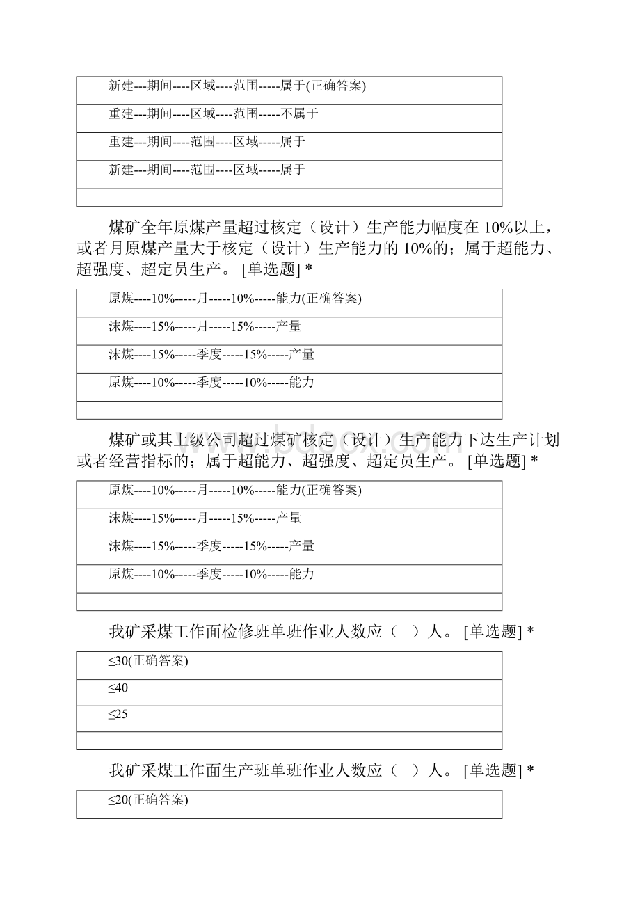 煤矿重大事故隐患判定标准试题.docx_第3页