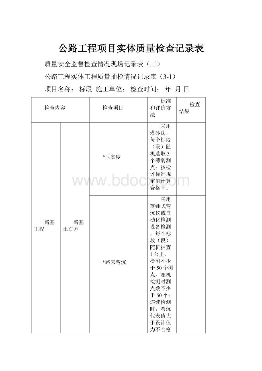 公路工程项目实体质量检查记录表.docx