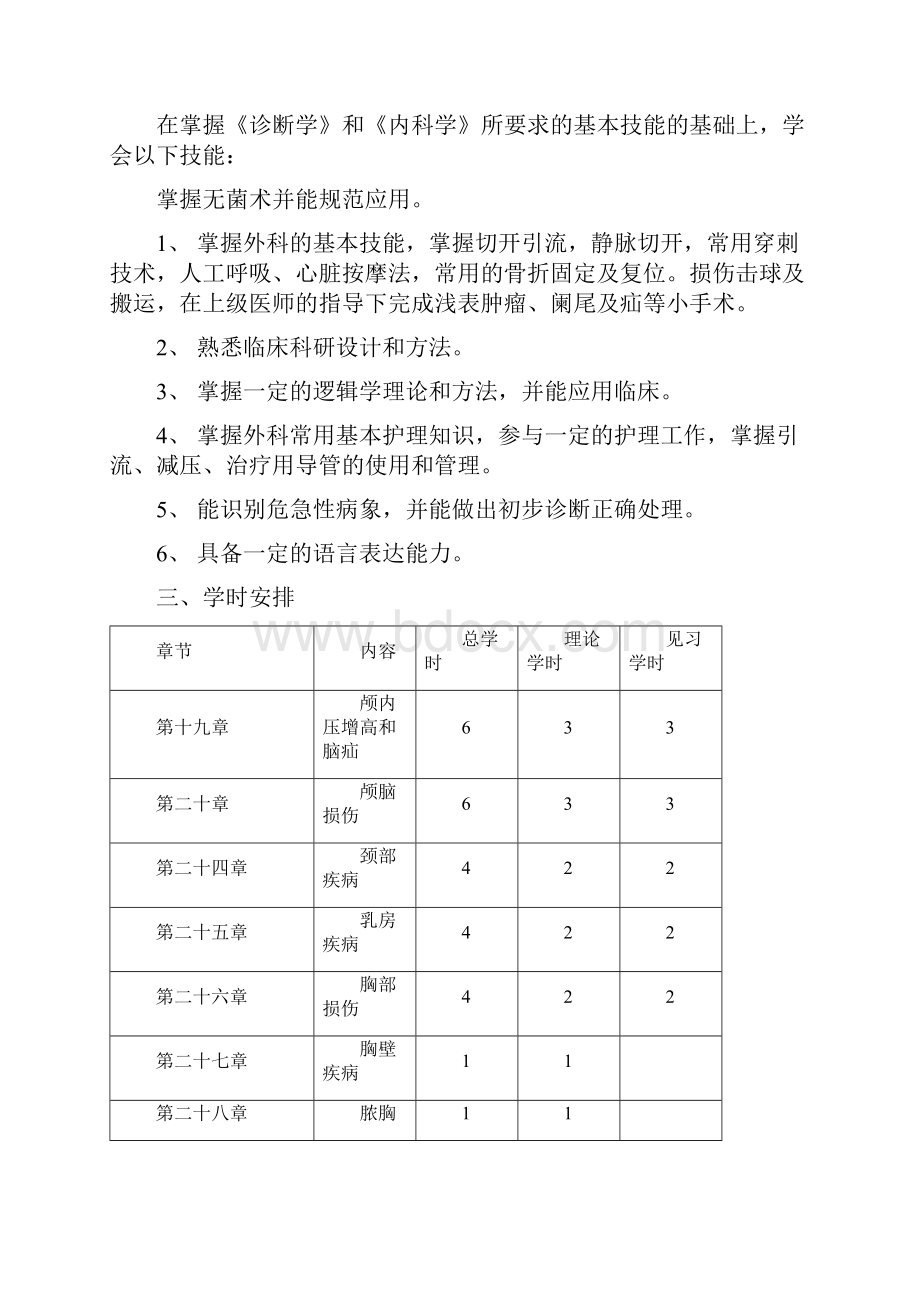 级外科学各论教学大纲.docx_第3页