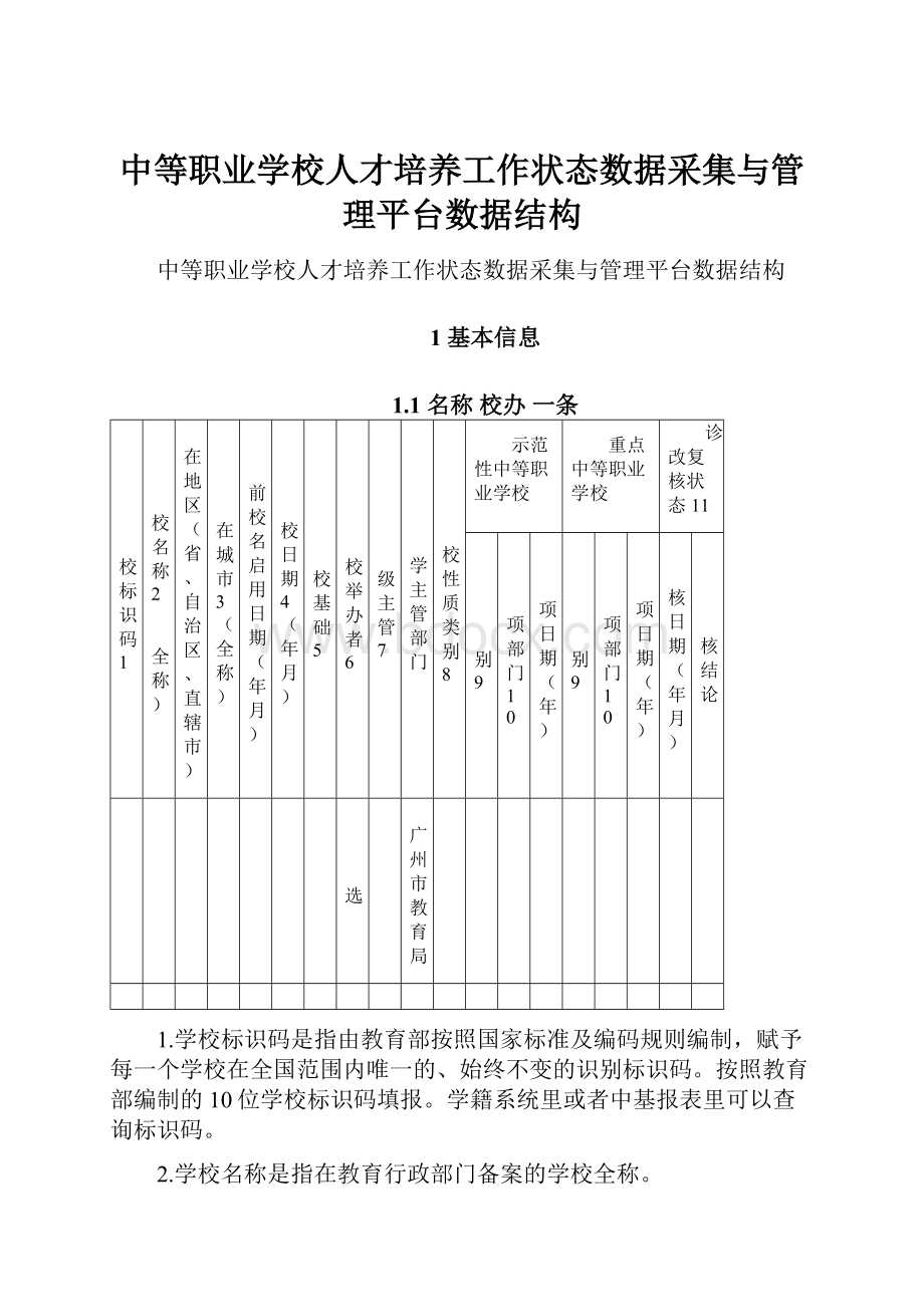 中等职业学校人才培养工作状态数据采集与管理平台数据结构.docx