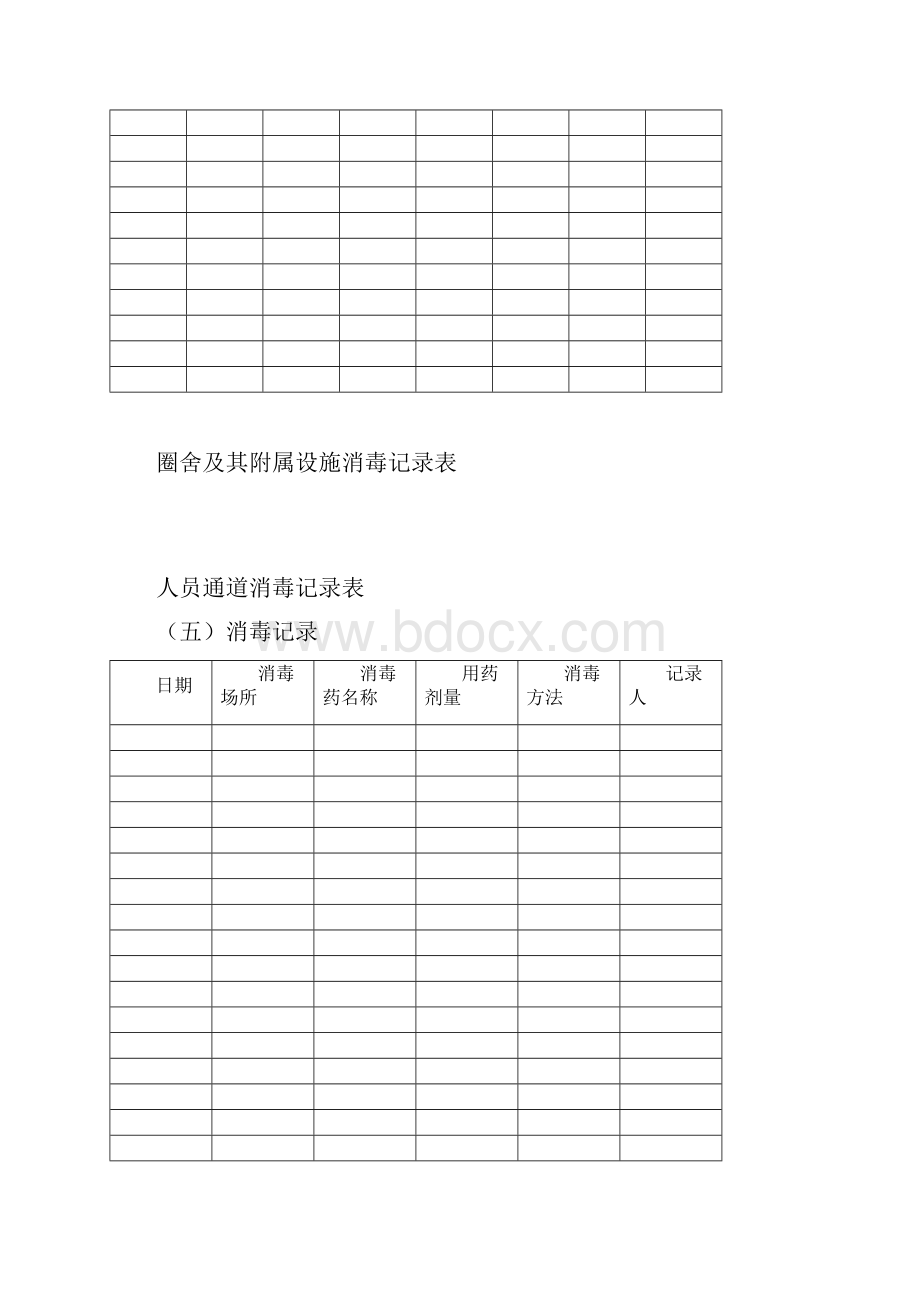 养殖场生产记录表格知识讲解.docx_第2页