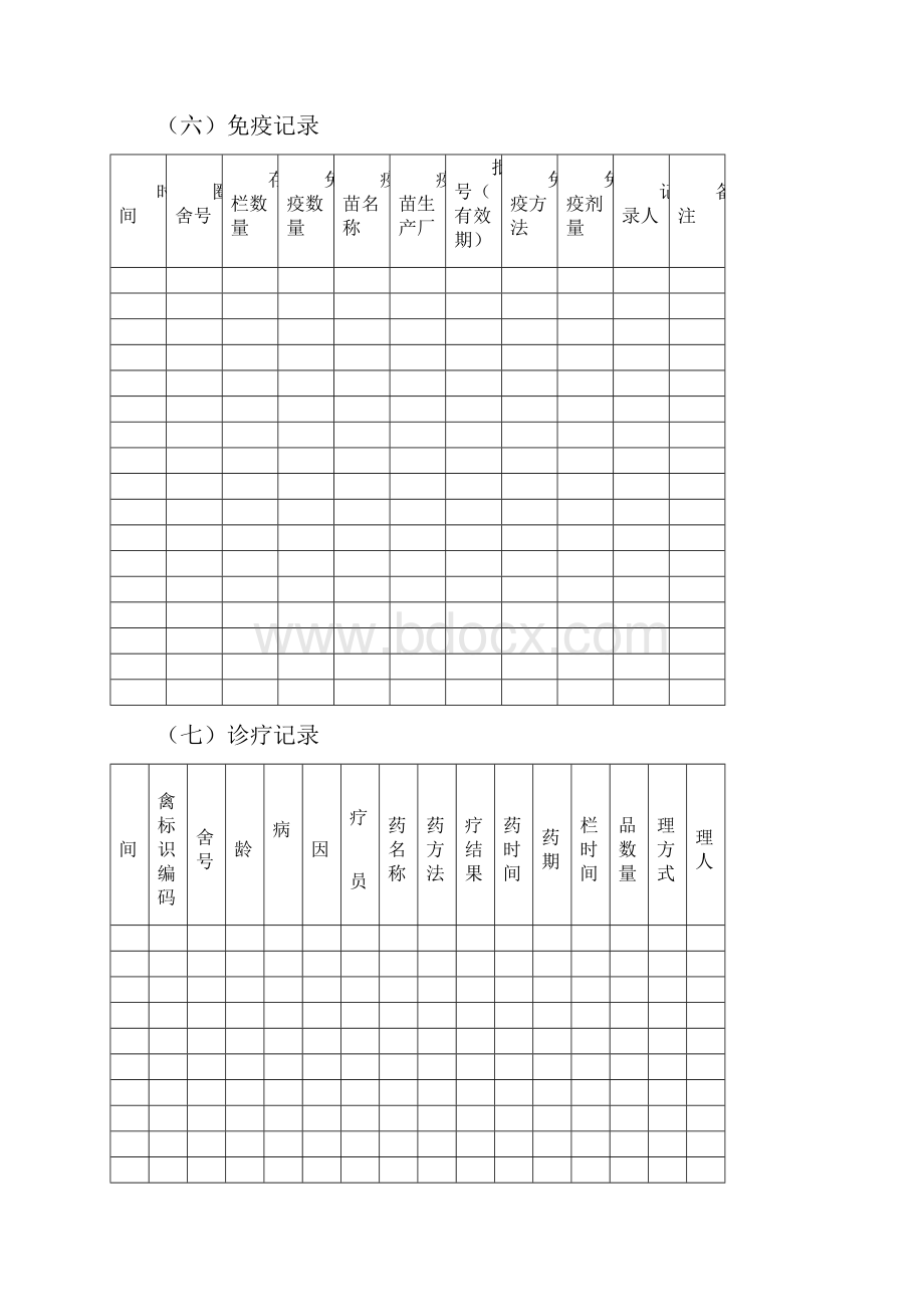 养殖场生产记录表格知识讲解.docx_第3页