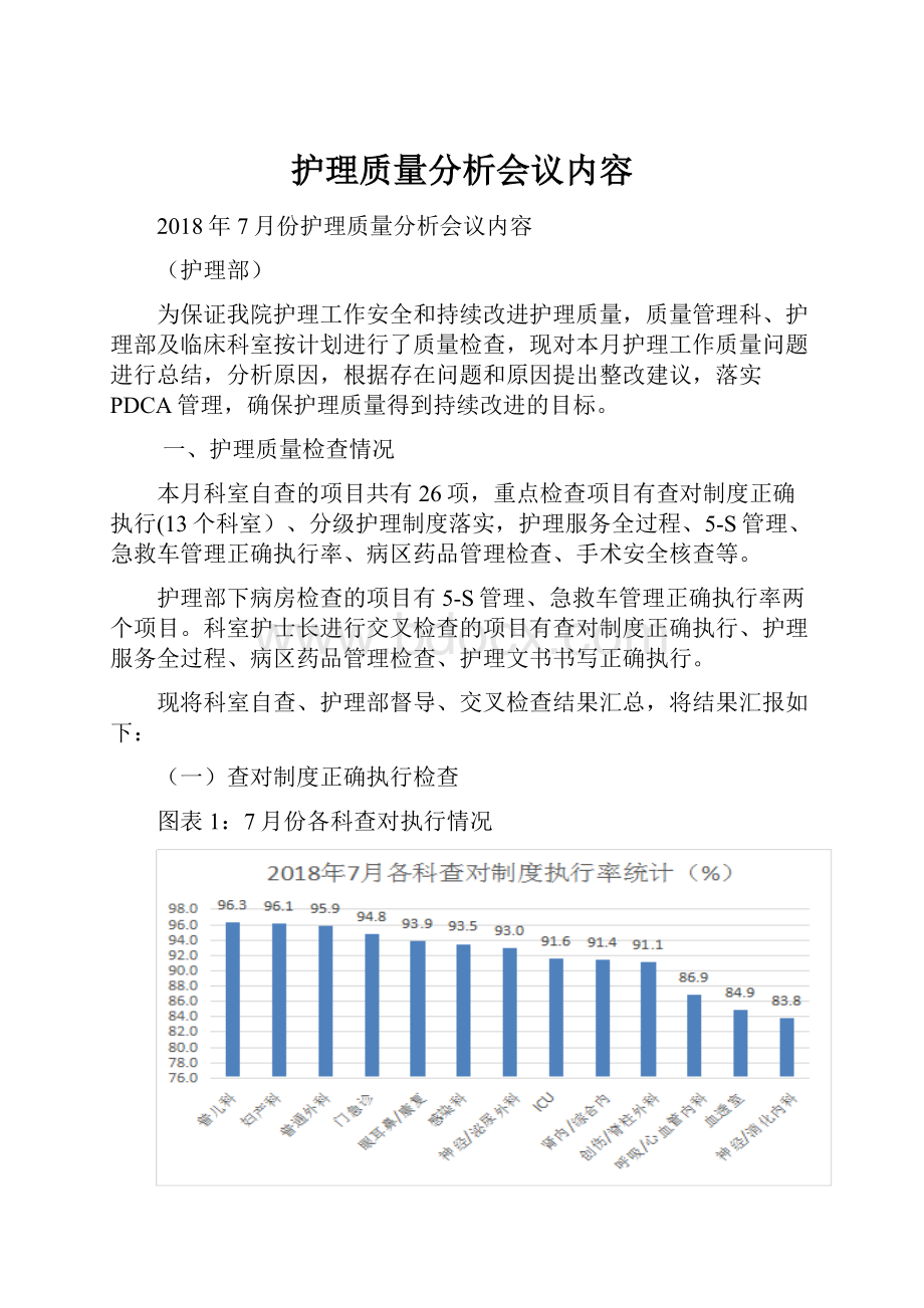 护理质量分析会议内容.docx