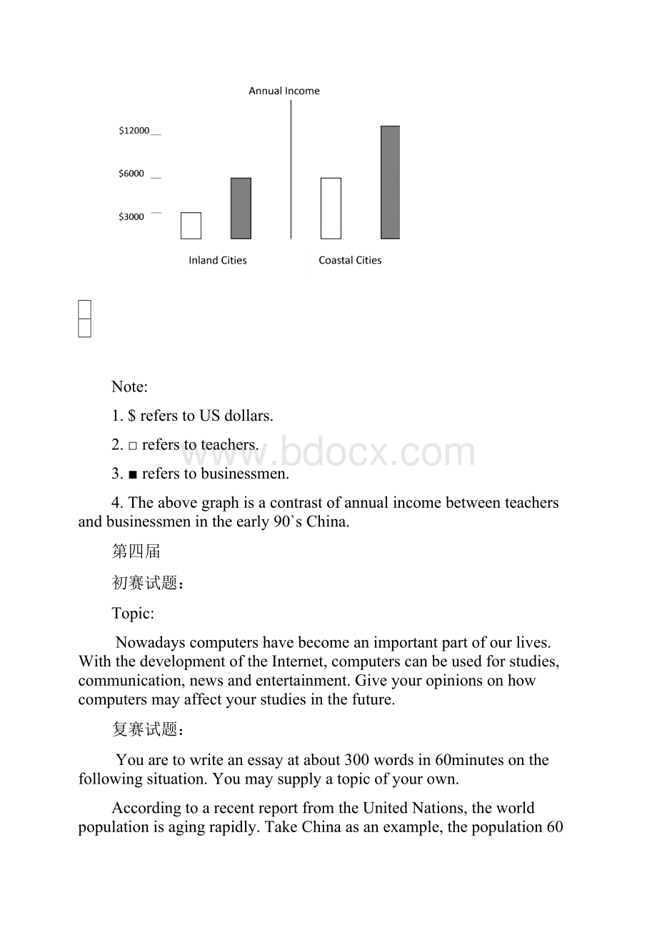 113届全国创新英语大赛作文题目.docx_第3页