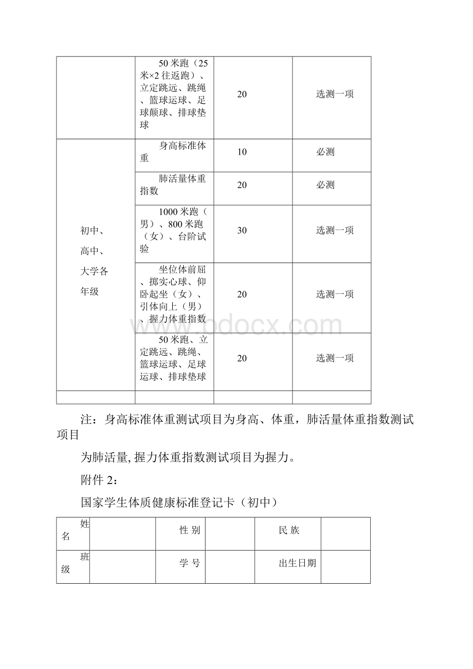 素质教育九率表1.docx_第2页