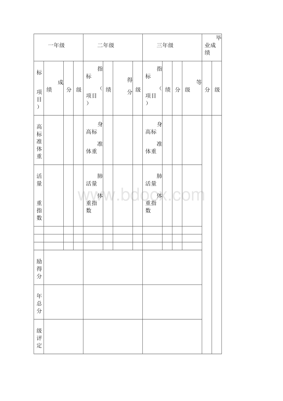 素质教育九率表1.docx_第3页