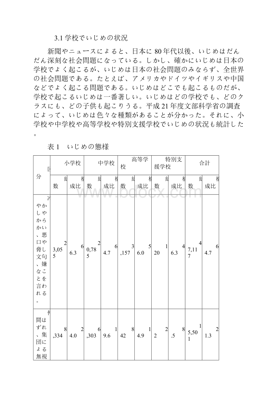 中学校におけるいじめによる不登校问题定稿.docx_第2页