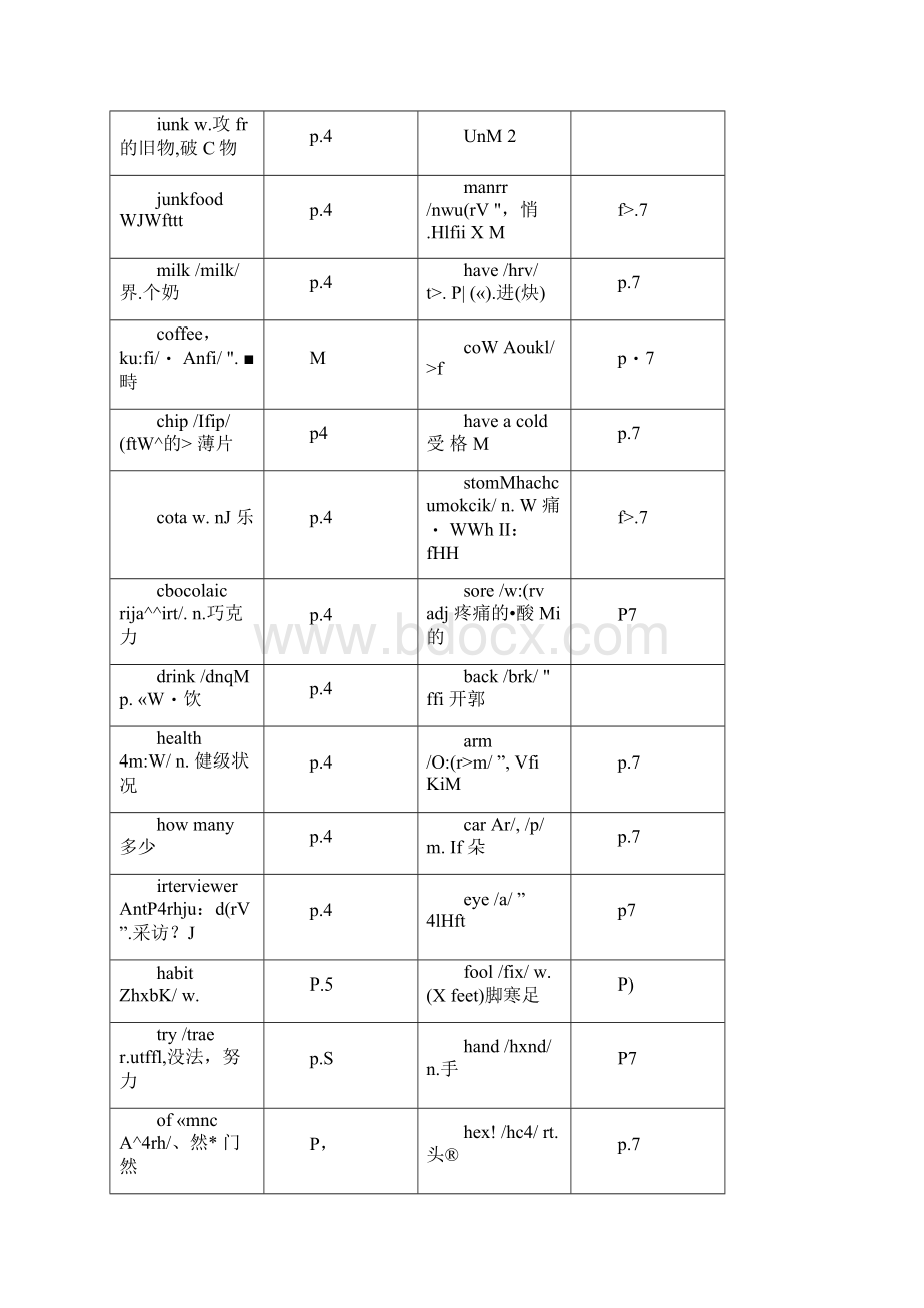 八年级上英语单词表.docx_第3页