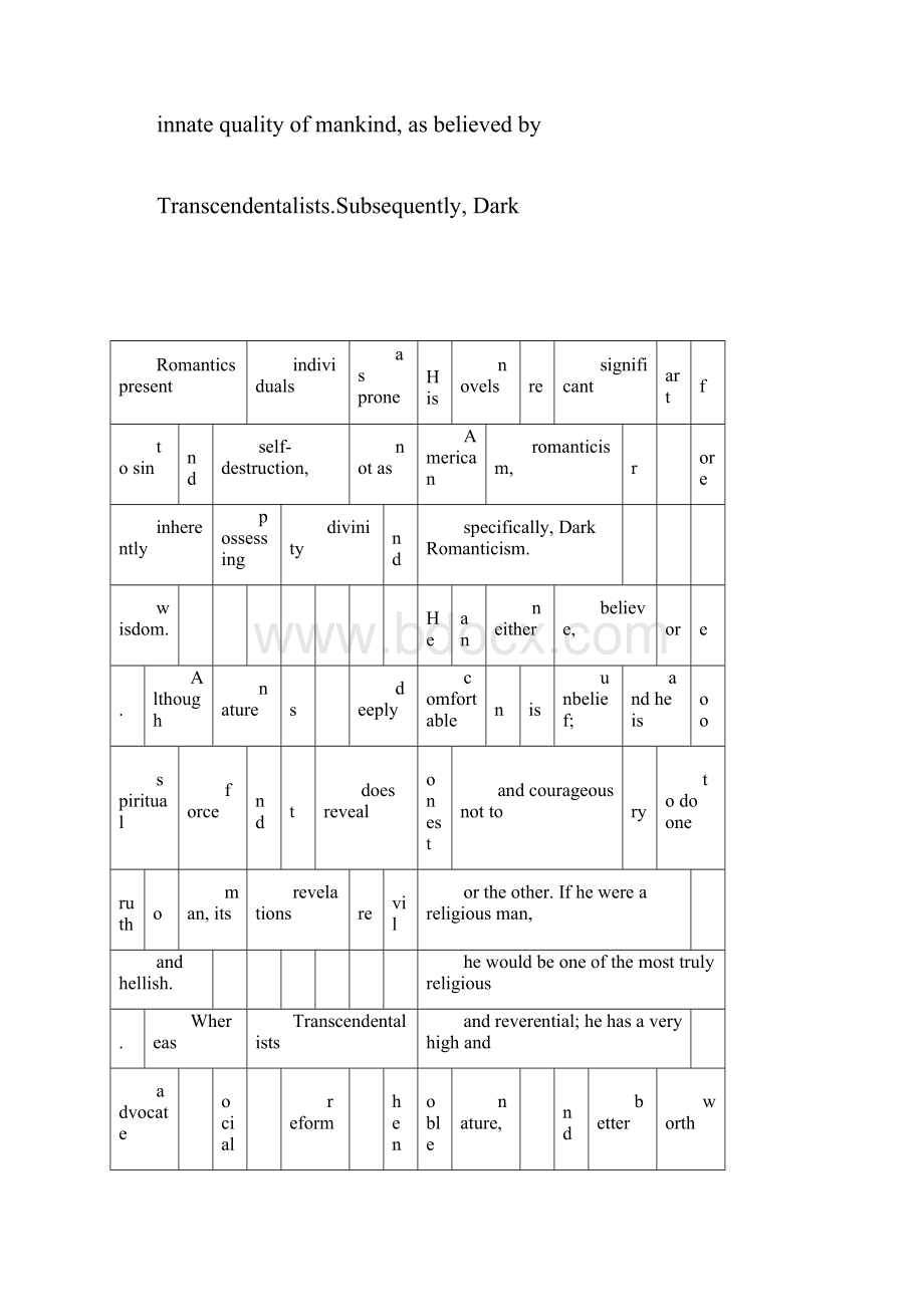 darkromanticism复习讲义.docx_第2页