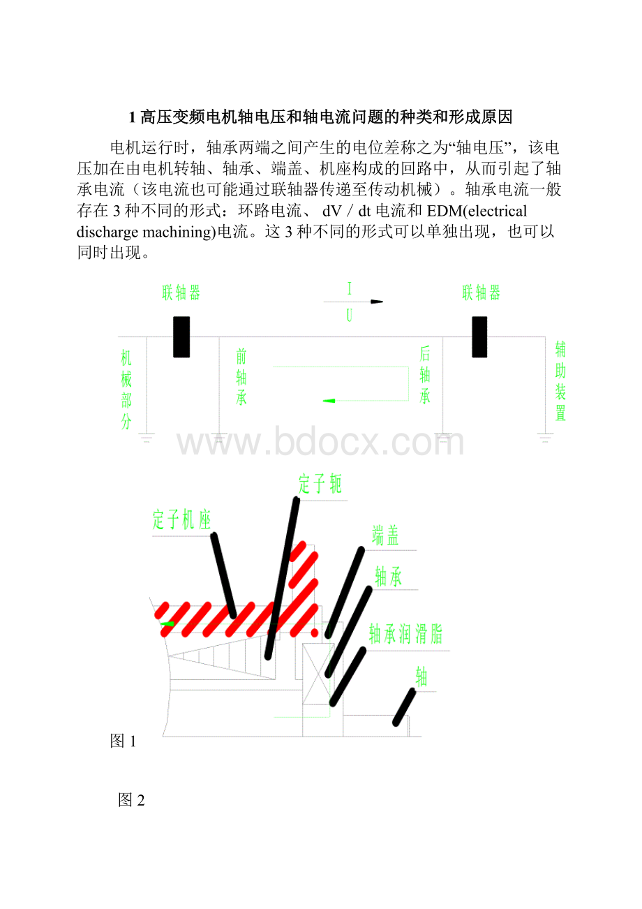 变频高压电动轴承防轴电流措施研究.docx_第2页