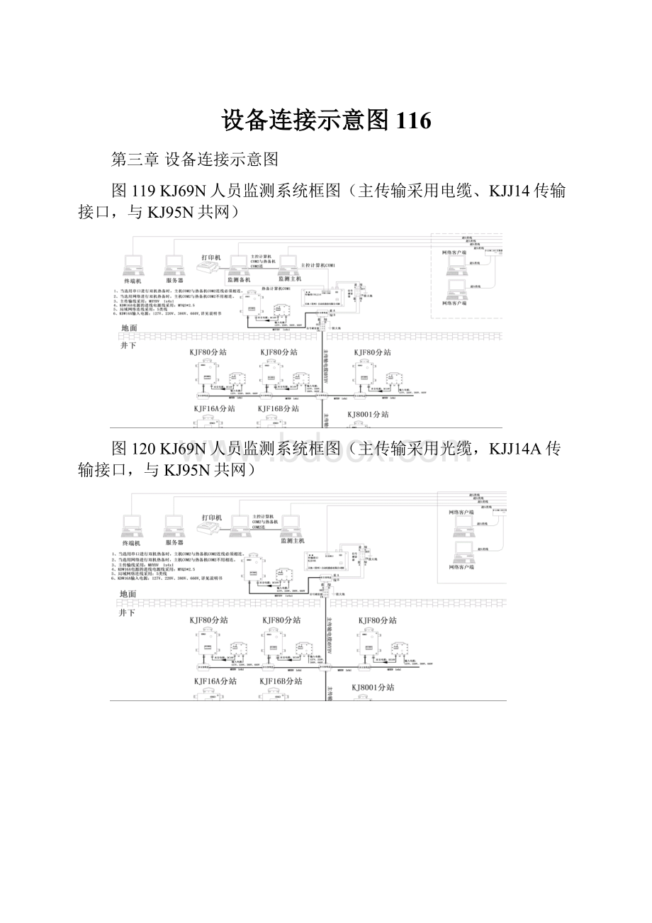 设备连接示意图116.docx_第1页