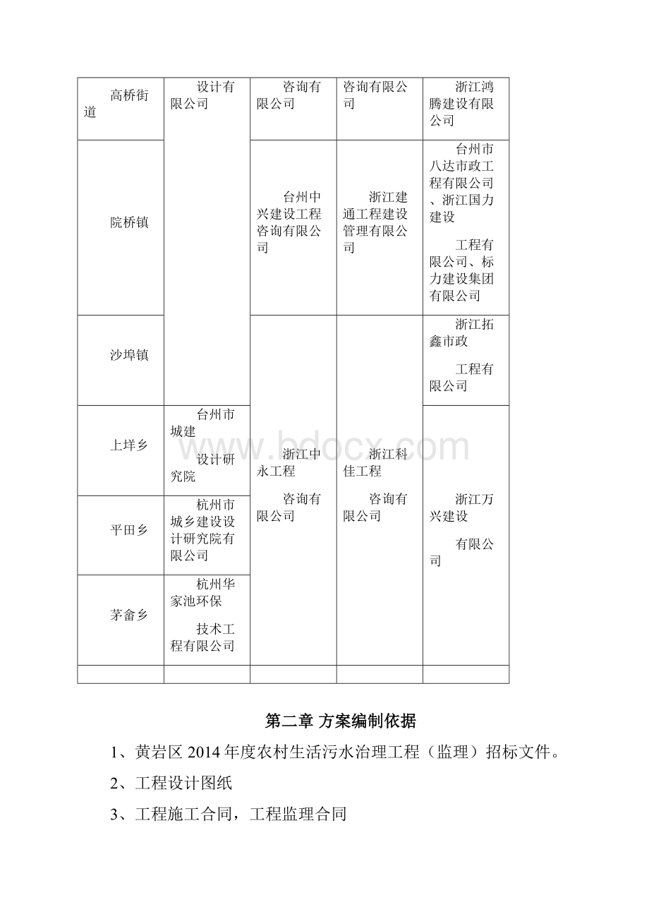 农村生活污水治理工程旁站监理方案.docx_第2页