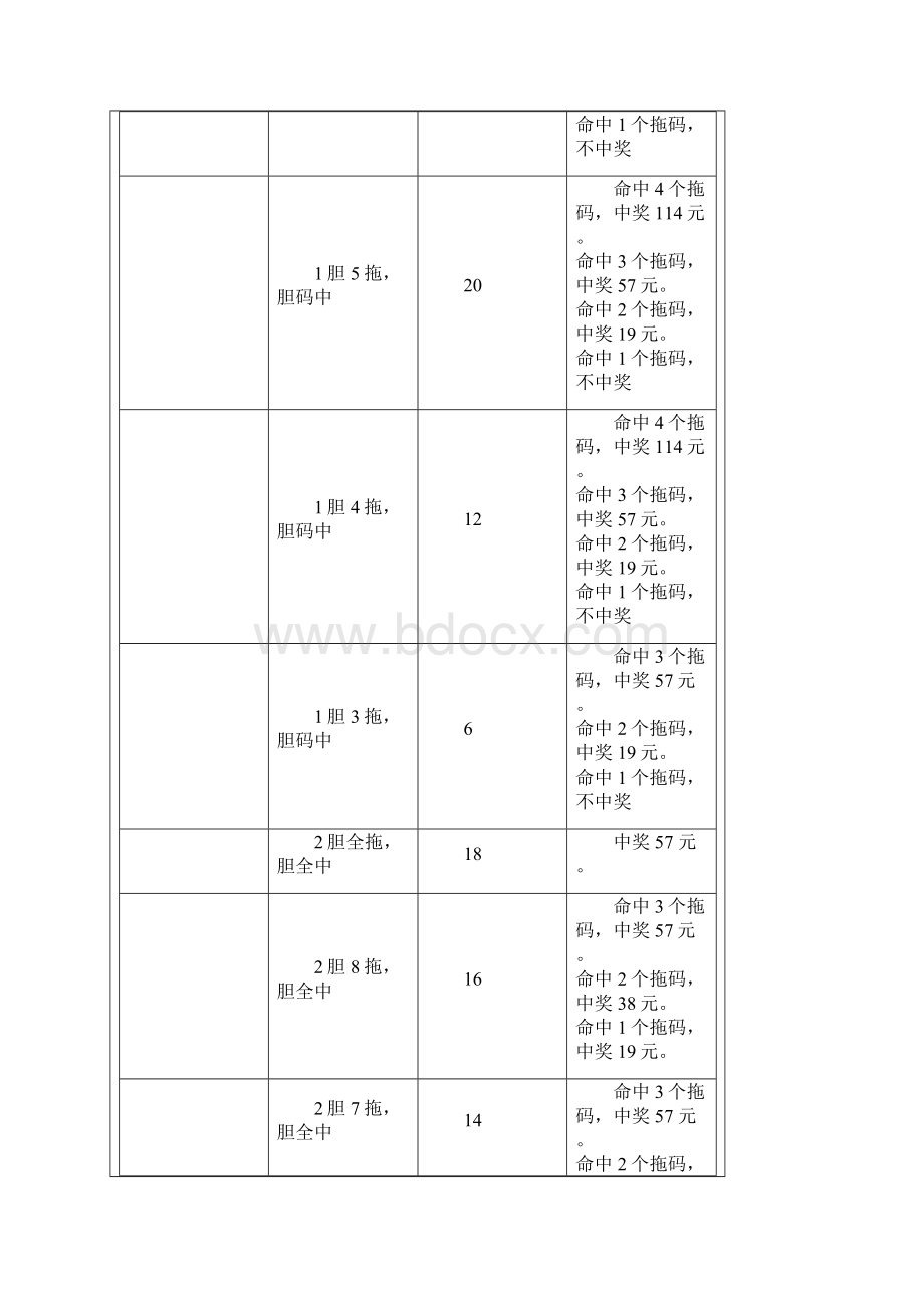 十一运夺金胆拖奖金计算.docx_第2页