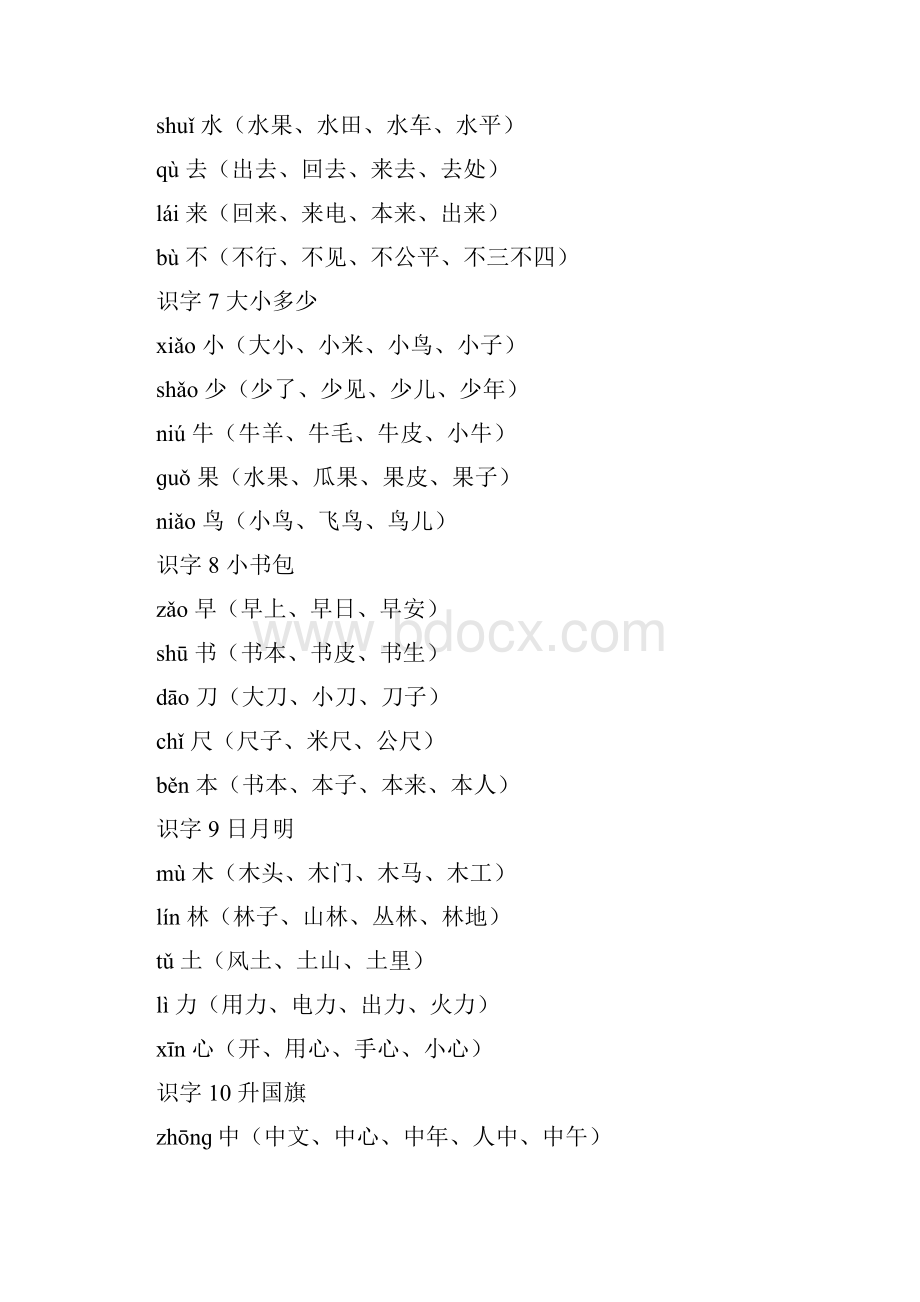 部编版16年级上册语文生字组词汇总.docx_第3页