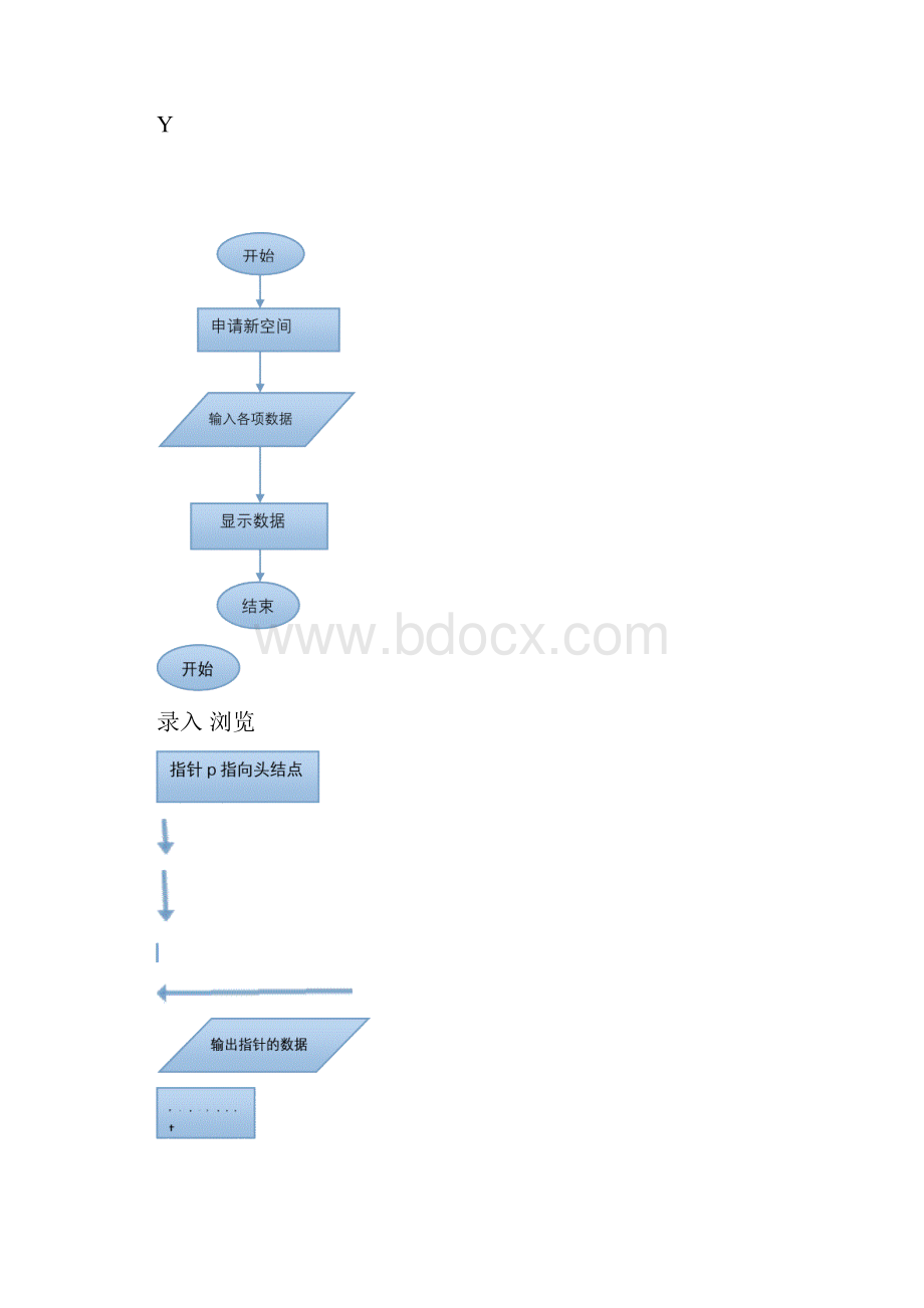 C语言课程设计学生信息管理系统.docx_第3页