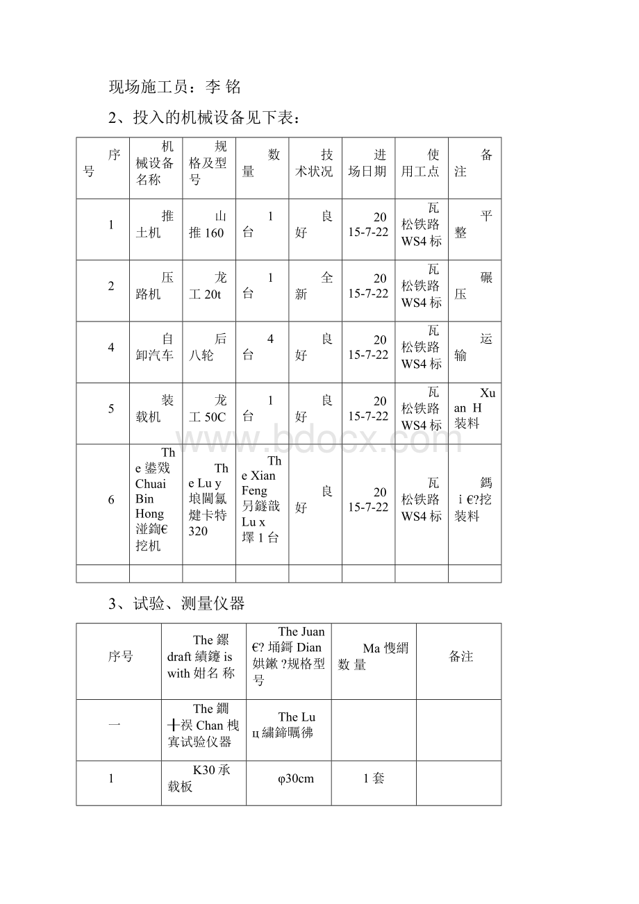 最新路基土方填筑试验段总结报告资料.docx_第2页