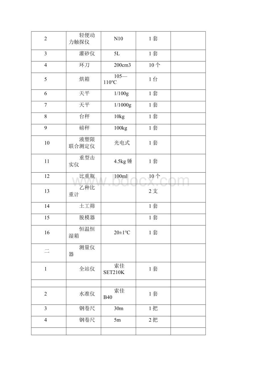 最新路基土方填筑试验段总结报告资料.docx_第3页