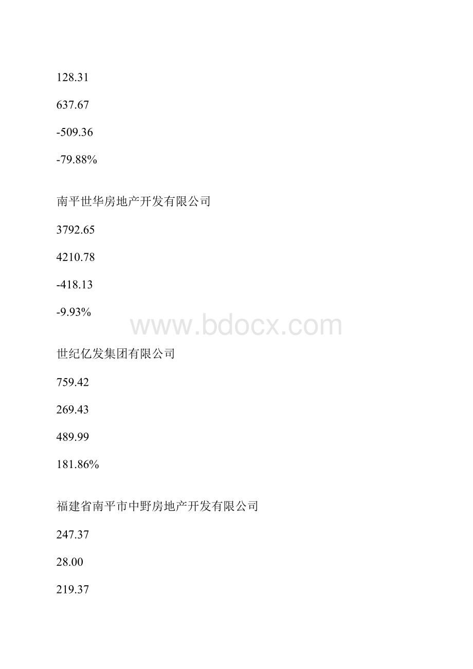 税务局税收收入计划执行情况分析.docx_第3页