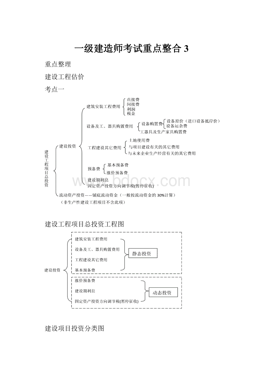 一级建造师考试重点整合3.docx_第1页