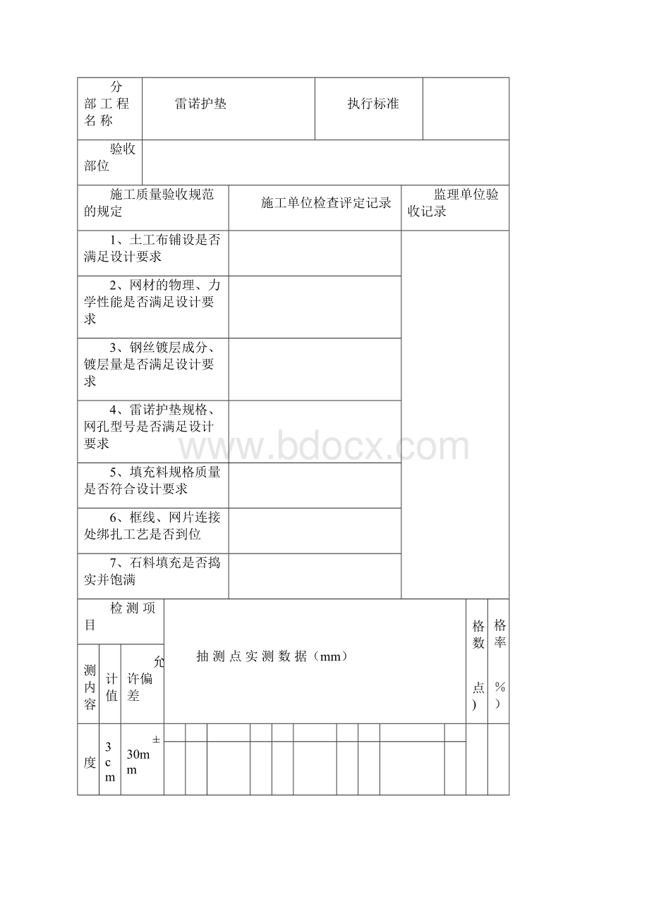 雷诺护垫验收质量检验记录实用文档.docx_第2页