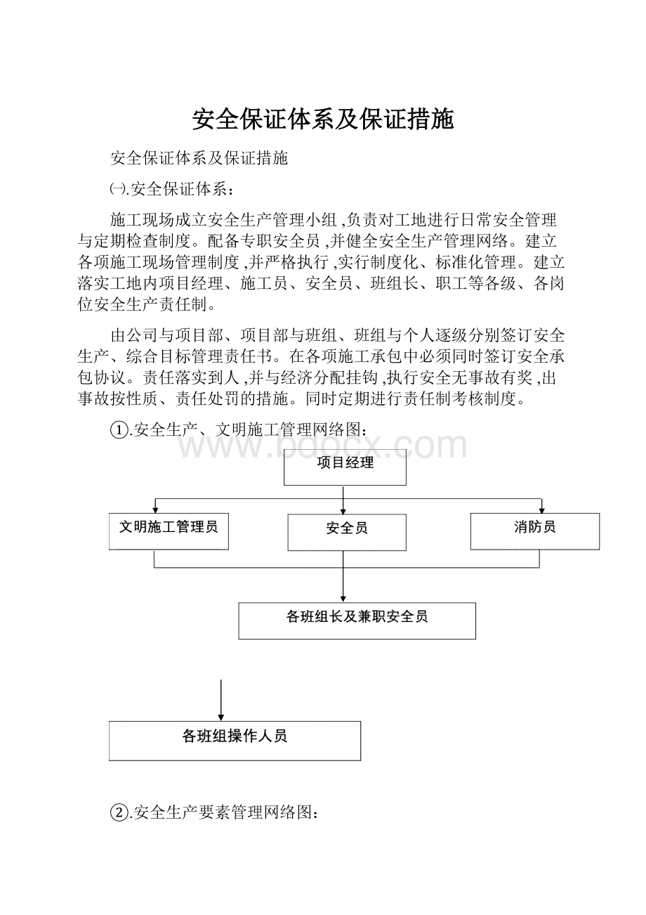 安全保证体系及保证措施.docx_第1页