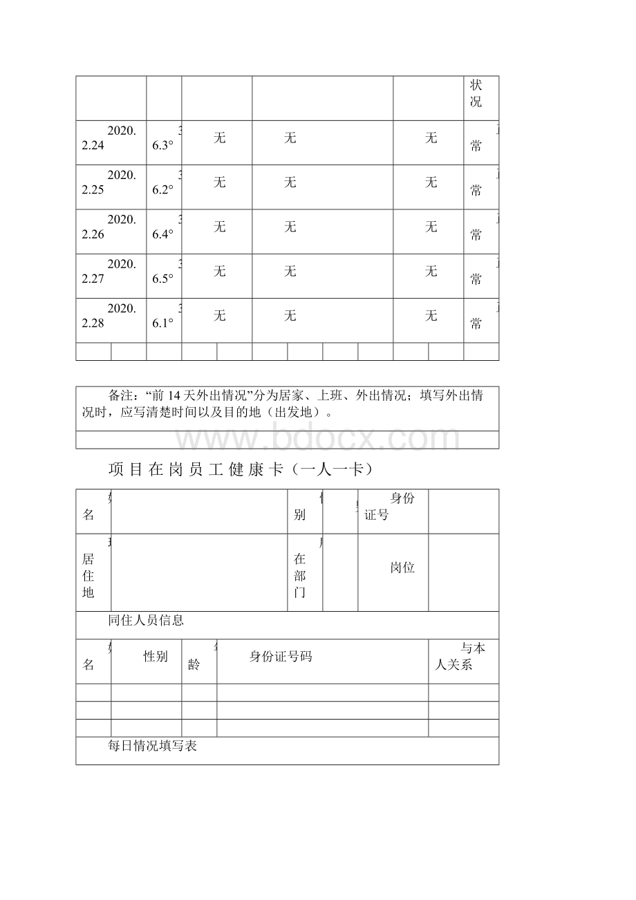 项目在岗员工康卡一人一卡.docx_第3页