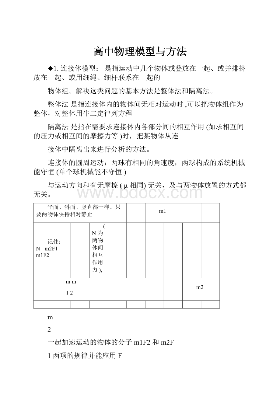 高中物理模型与方法.docx