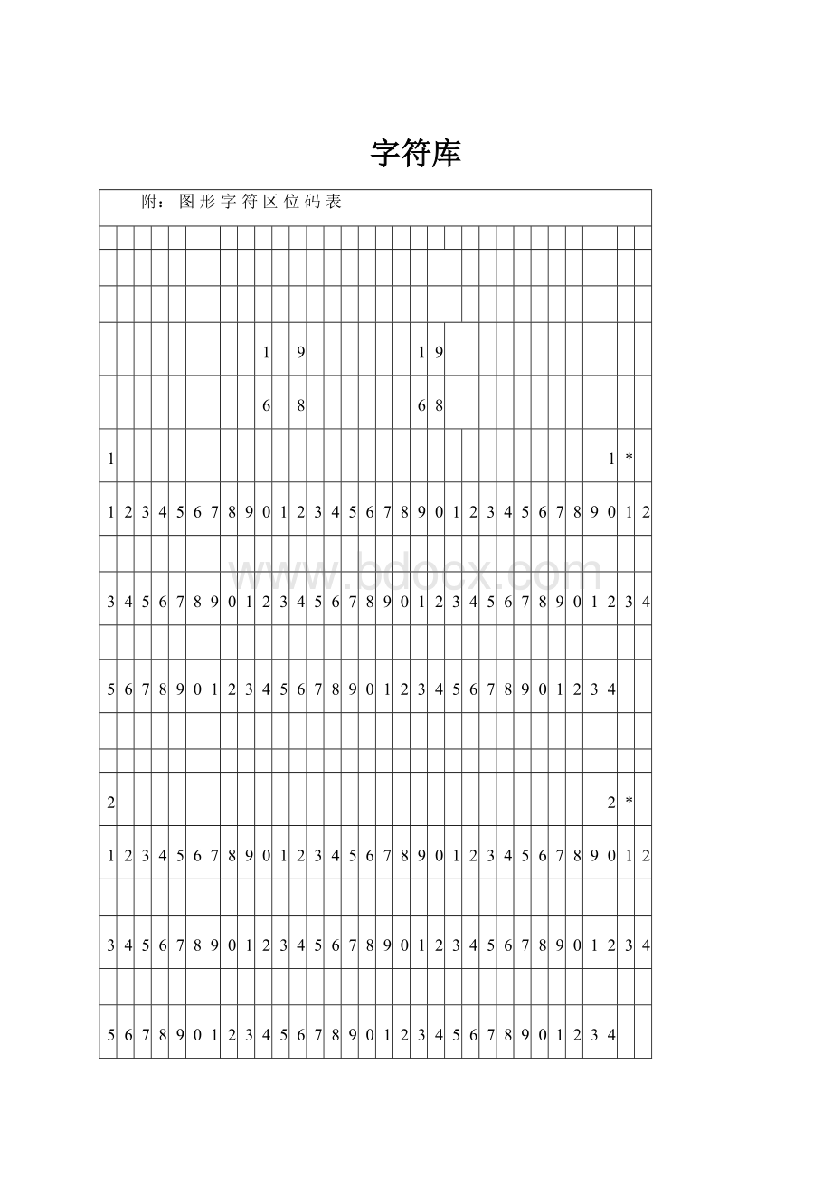 字符库.docx_第1页