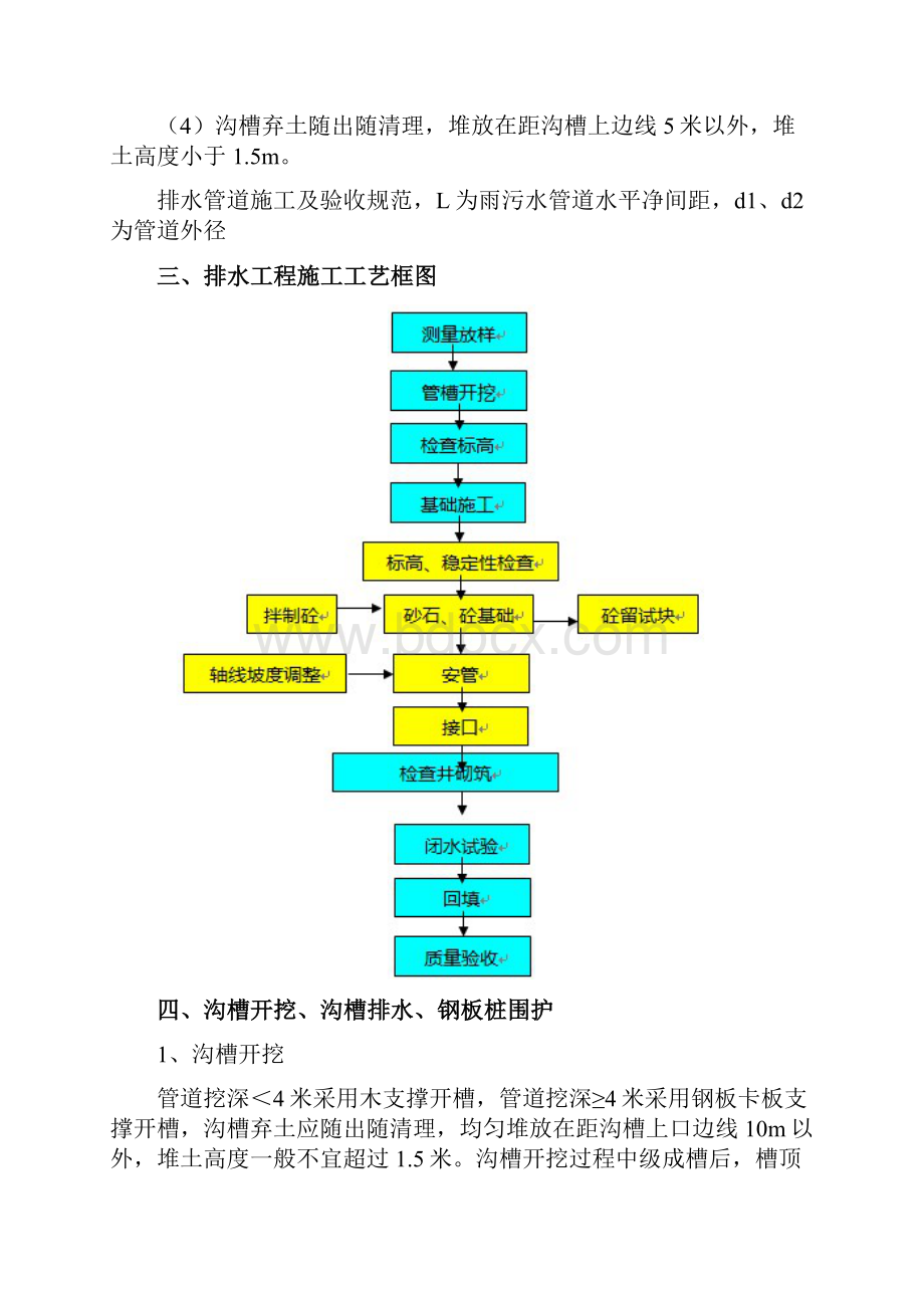 排水施工1.docx_第3页