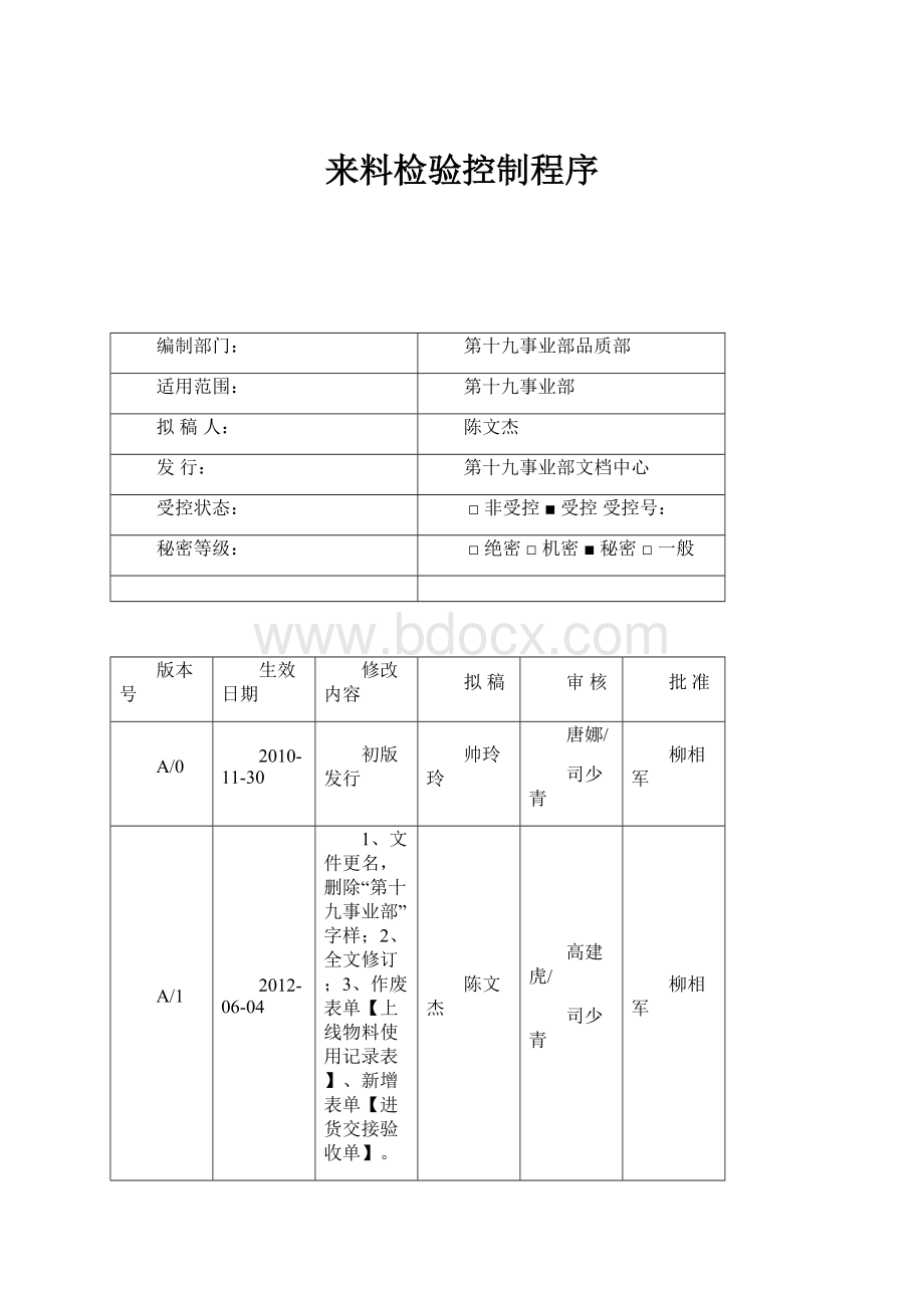 来料检验控制程序.docx_第1页