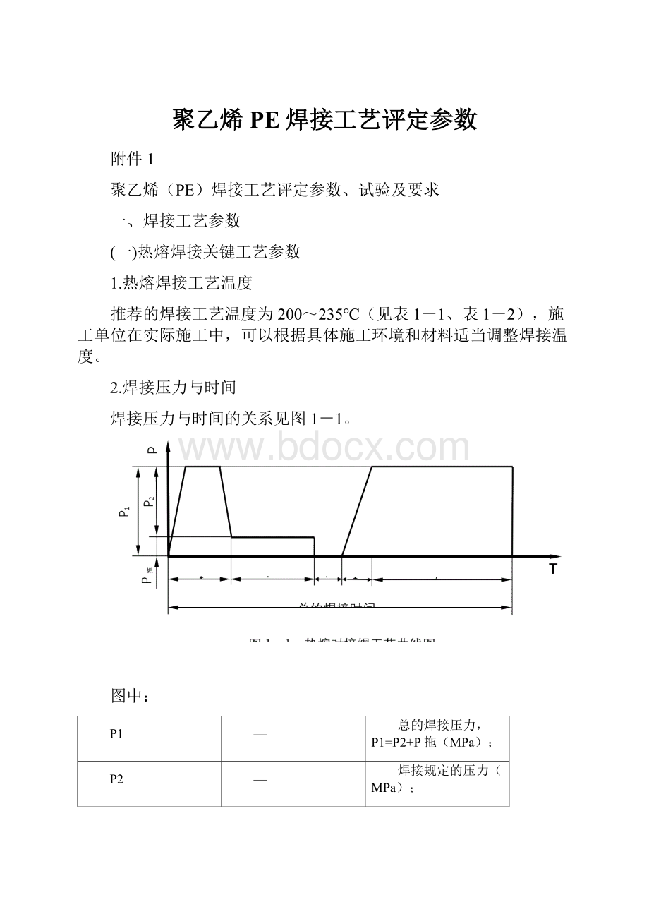 聚乙烯PE焊接工艺评定参数.docx_第1页