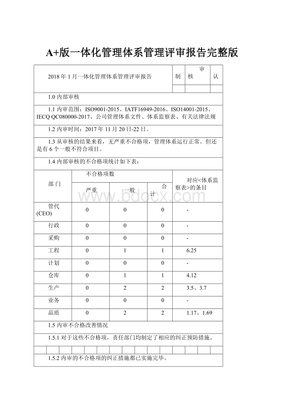 A+版一体化管理体系管理评审报告完整版.docx