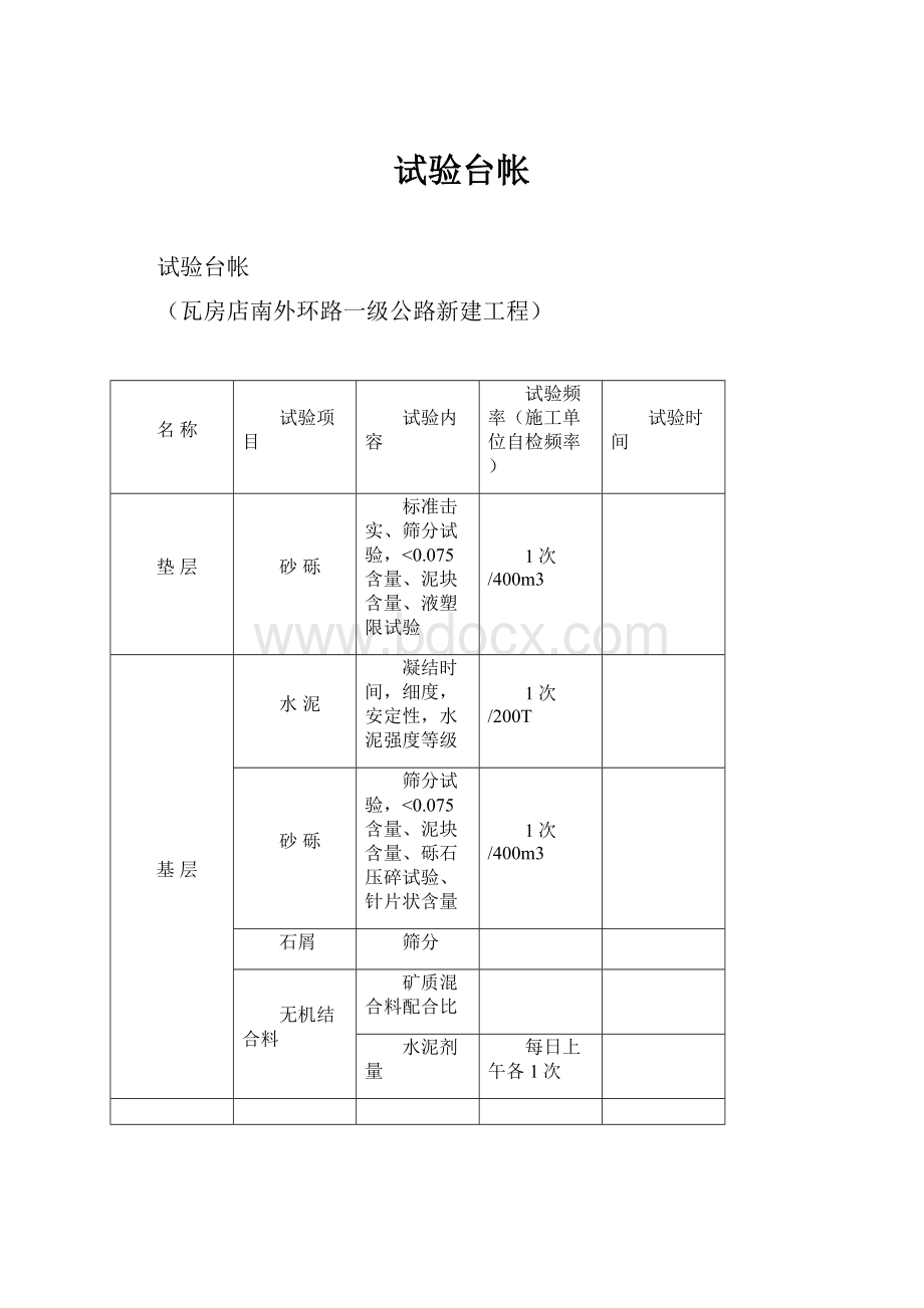 试验台帐.docx_第1页