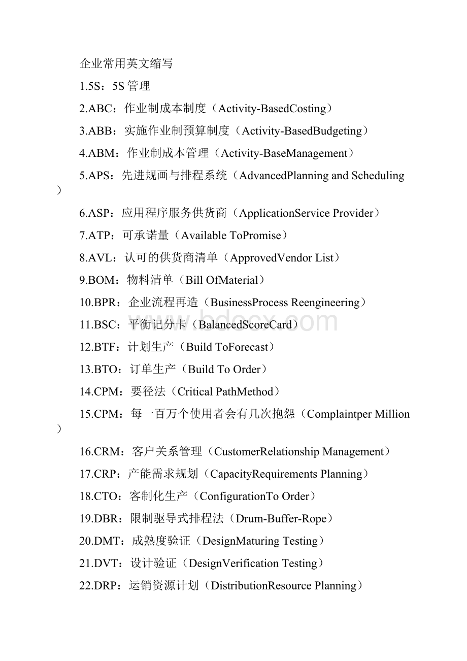 常用英语缩写.docx_第3页