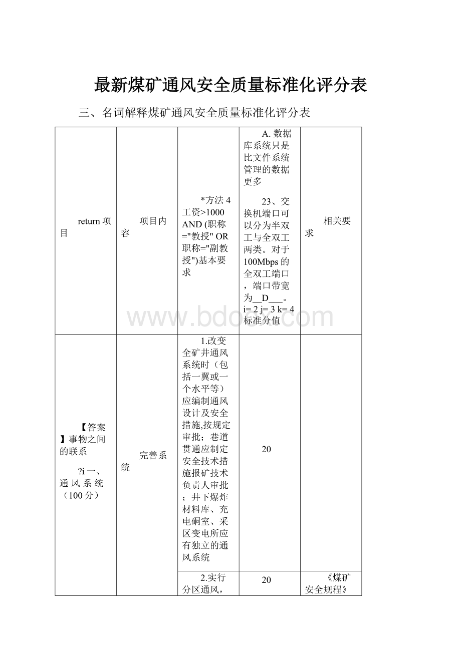 最新煤矿通风安全质量标准化评分表.docx_第1页