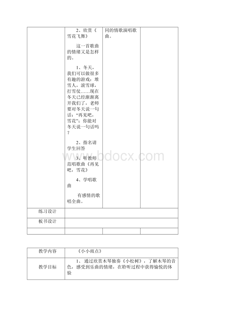 最新苏教版一年级音乐下册电子全册教案.docx_第2页