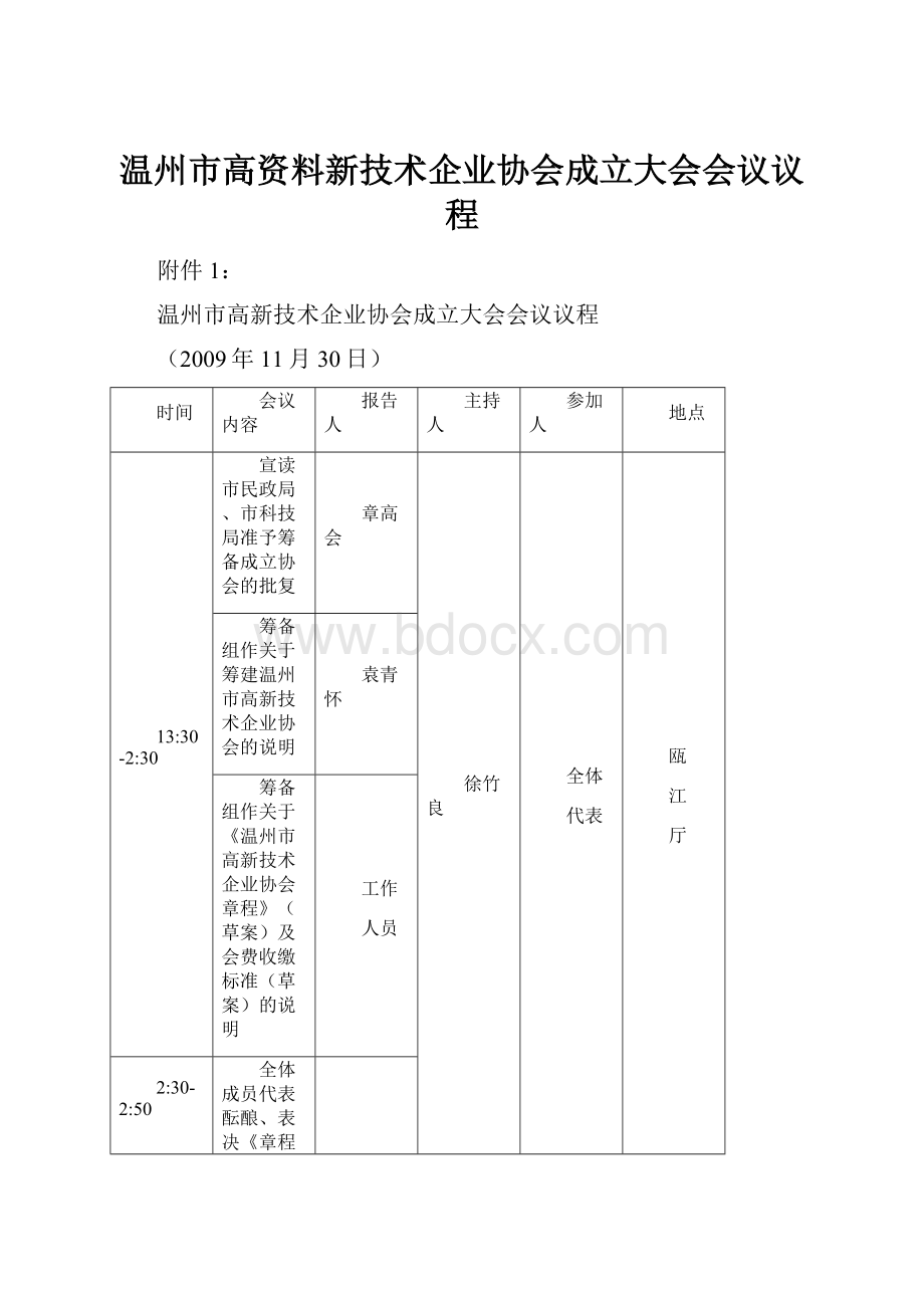 温州市高资料新技术企业协会成立大会会议议程.docx_第1页