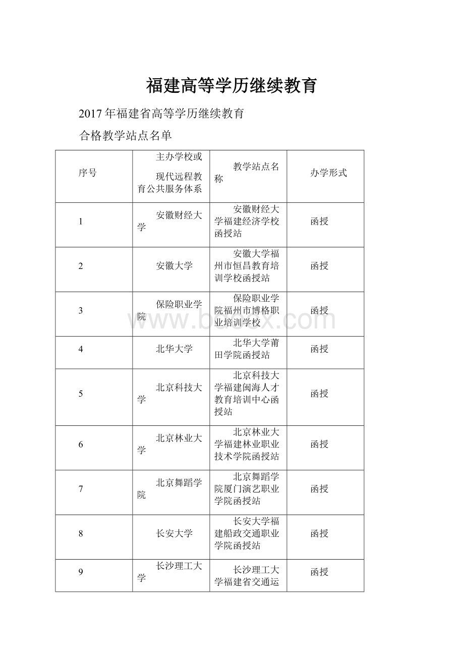 福建高等学历继续教育.docx